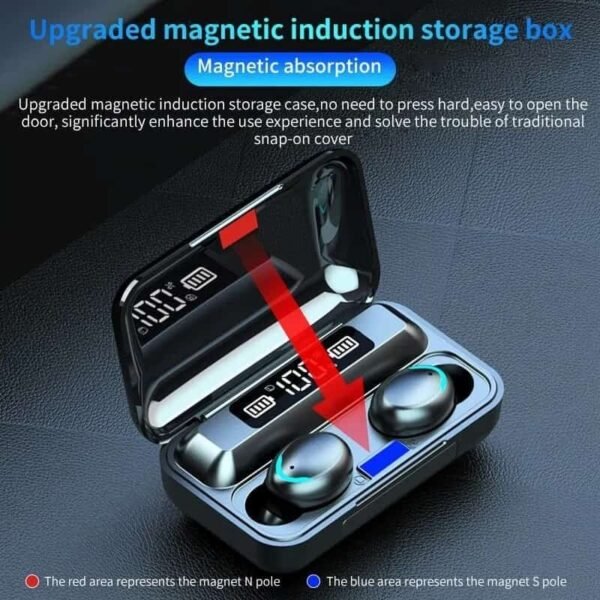 Auriculares inalámbricos F9 - Imagen 4