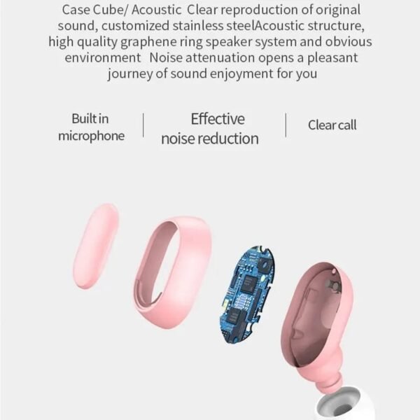Auriculares E7s Blanco - Imagen 3