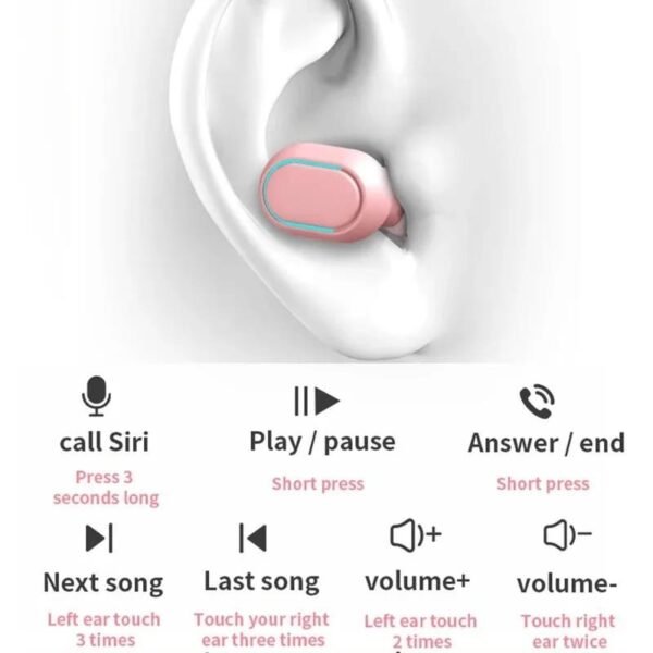 Auriculares E7s Blanco - Imagen 5