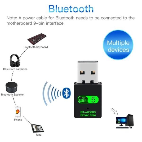 Adaptador USB WiFi Dual Banda 2.4Ghz 5Ghz - Imagen 5