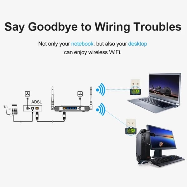 Mini Adaptador Wifi USB - Imagen 2